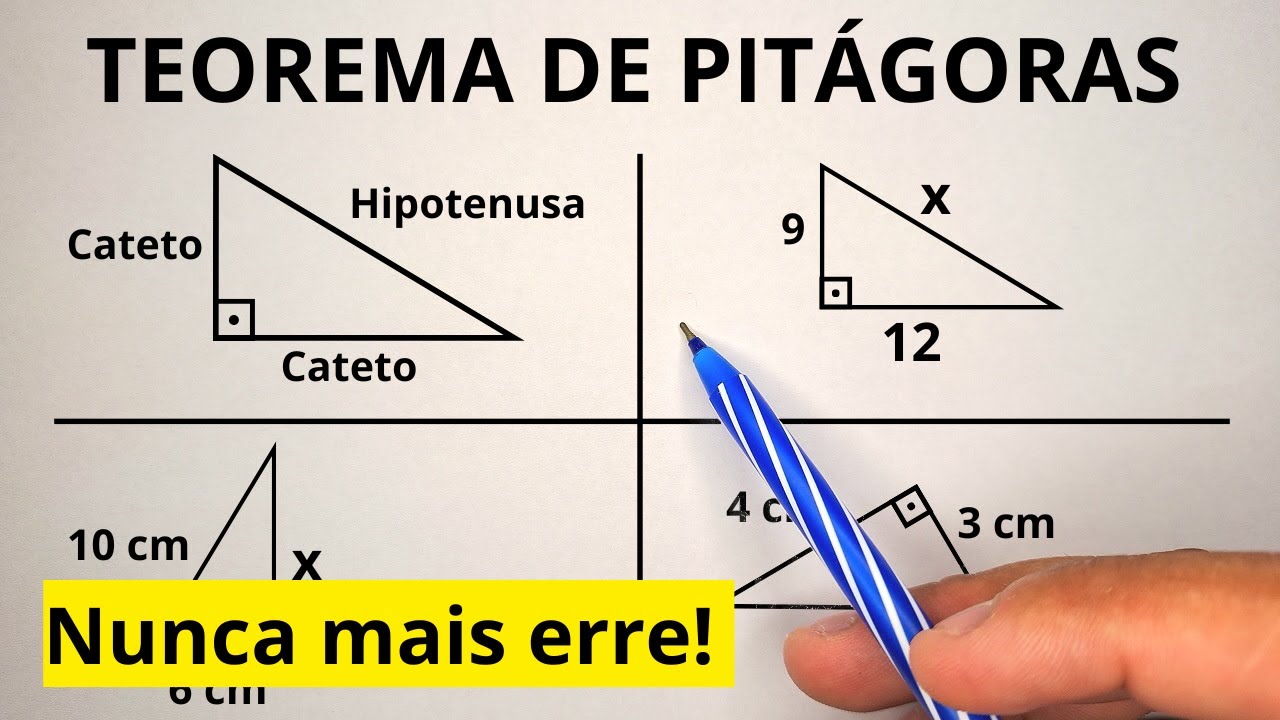Teorema de Pitágoras: Aprenda de Forma Simples e Rápida
