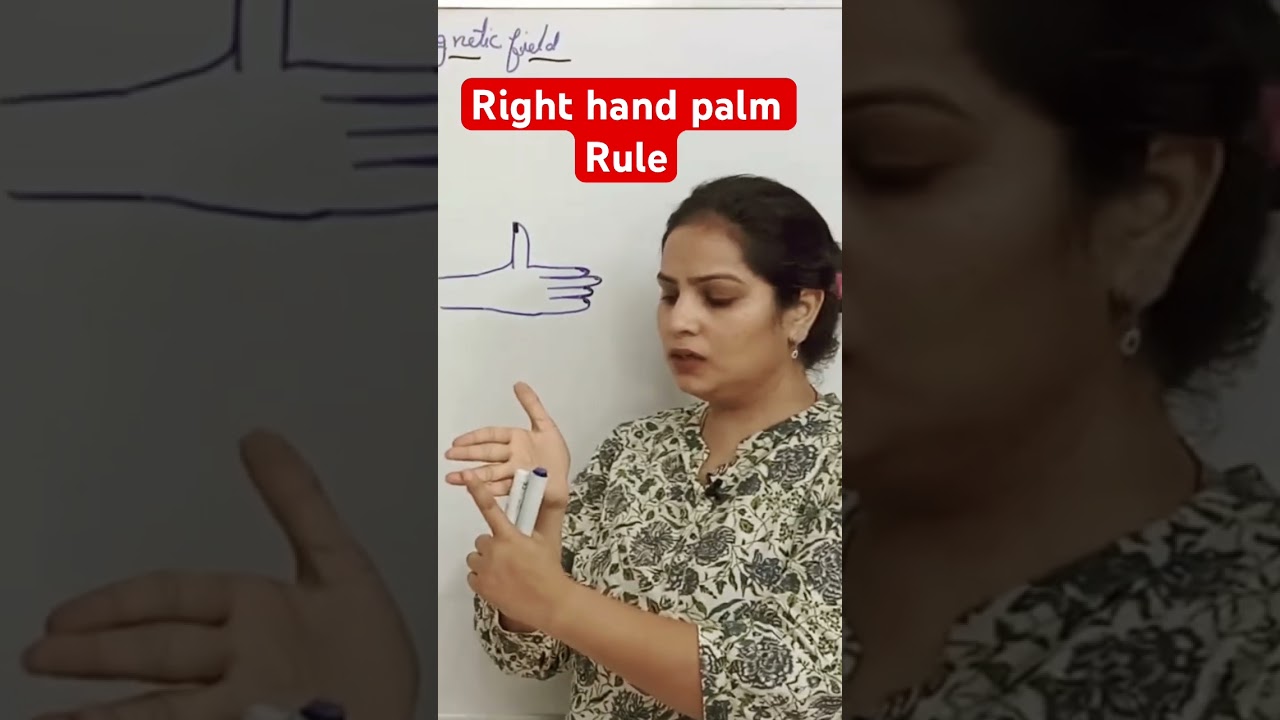right hand rule #physicsexplained  #class12physics  #scienceeducation #electromagnetism