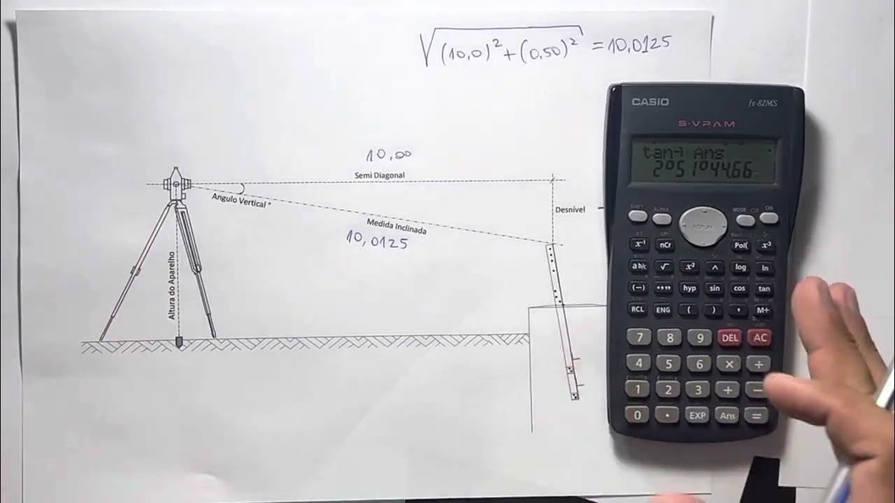 Fórmula para Nivelar Stubs
