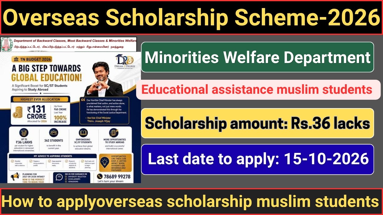 Overseas Scholarship Scheme 2026 | Scholarship Amount Rs36 Lakh | Last Date15-10-2026 | How To Apply