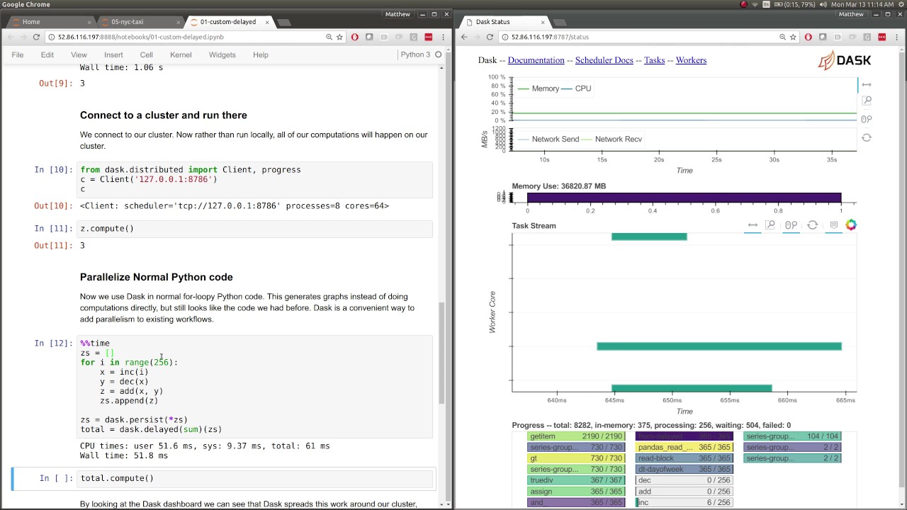 Standard Dask Demo