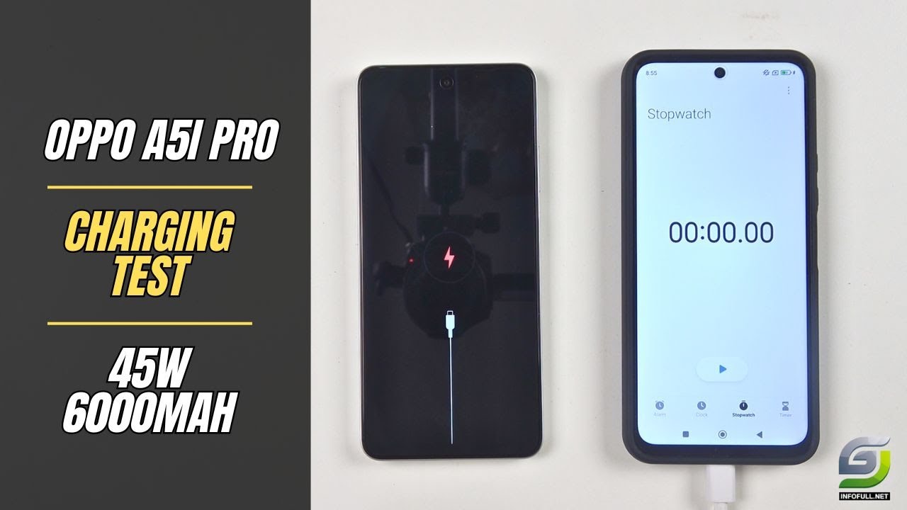 Oppo A5i Pro Battery Charging test 0% to 100% | 45W Charger 6000 mAh