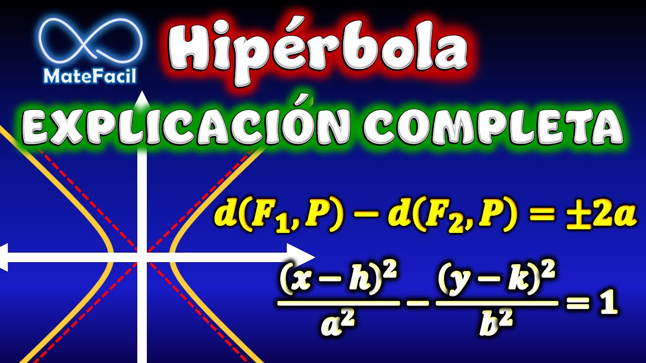 Ecuación de la Hipérbola EXPLICACIÓN COMPLETA (Y Ecuación de las Asíntotas)