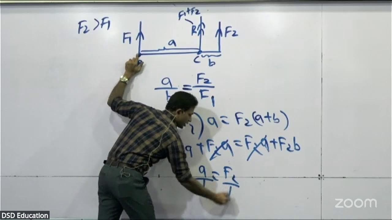 2027 THEORY බල ඝූර්ණය හා ගුරුත්ව කේන්ද්‍රය [ MECHANICS ]