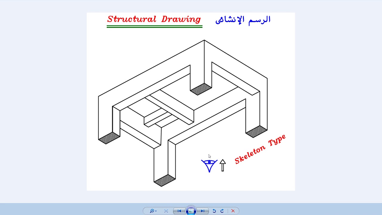 رسم مدني(مقدمة)