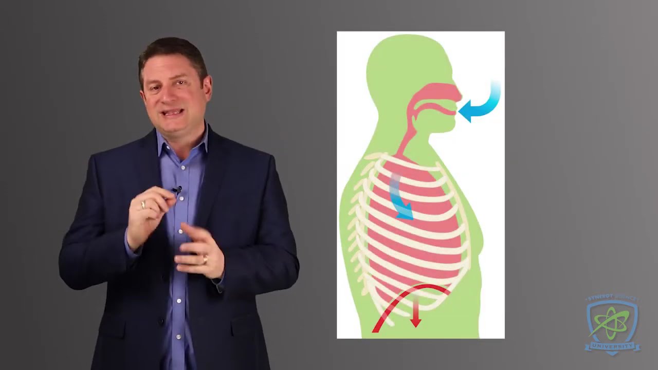The Best Way to Get Hydrogen Into Your Body (Hint: It’s Not Inhalation)