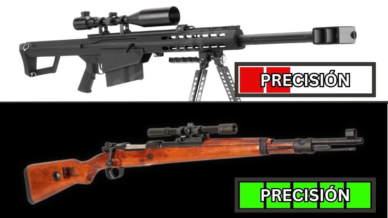 ¿Por que los Fusiles de Cerrojo Tienen Mas Puntería que los Semi-Automáticos?
