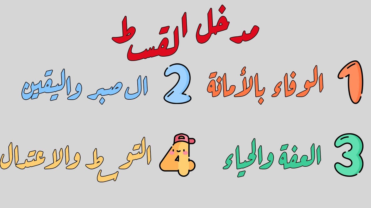 إستعدادًا للإمتحان الجهوي: مراجعة شاملة لمدخل القسط( الوفاء بالأمانة-الصبر واليقين-العفة والحياء ..)