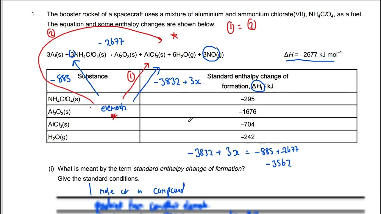 Hess Law Exam Technique