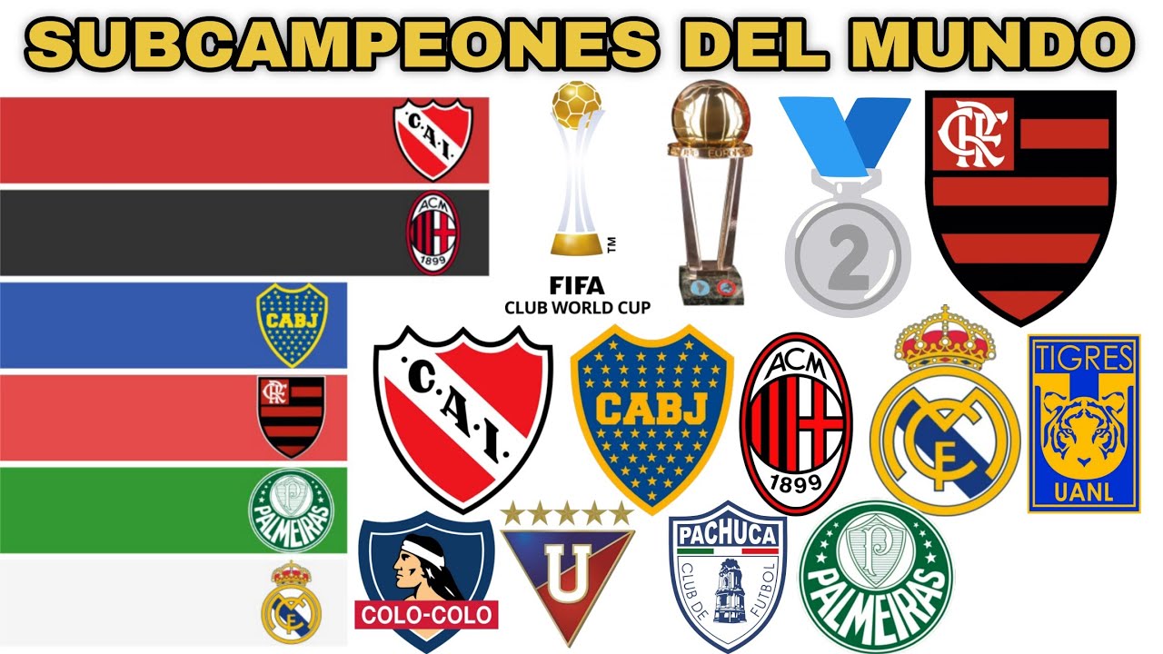 ¿Y SI EL SUBCAMPEÓN FUERA EL CAMPEÓN? 🌍 INTERCONTINENTAL & MUNDIAL DE CLUBES | 1960-2025