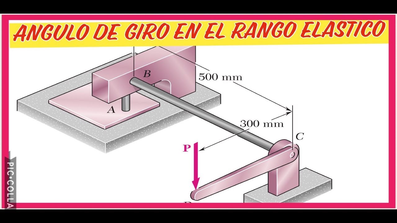 MECANICA DE MATERIALES  - ÁNGULO DE TORSIÓN EN ELEMENTOS CIRCULARES - Ejercicio 3-46 BEER 5ª edición