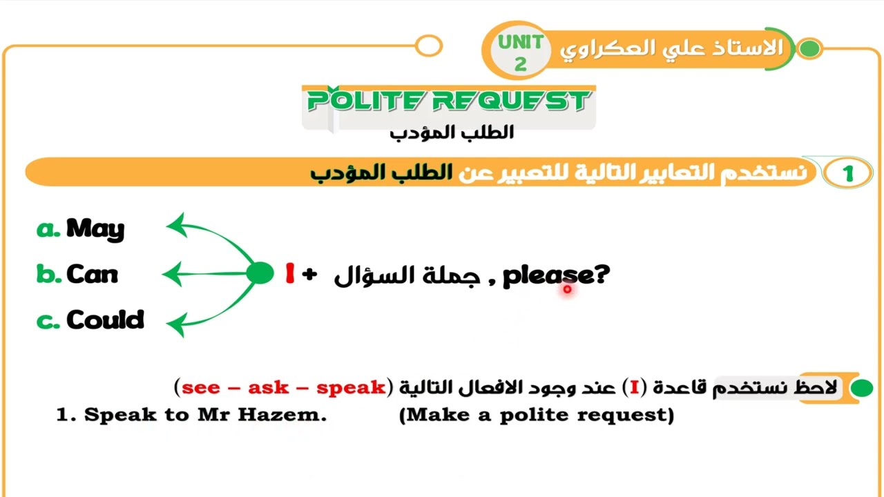 الطلب المودب سادس اعدادي