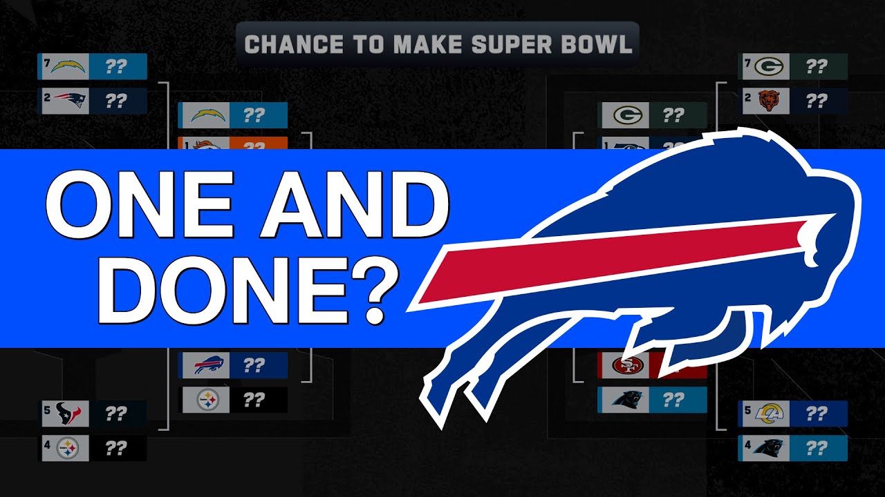 Every Team's Chance To Make The Super Bowl | Wild Card Weekend