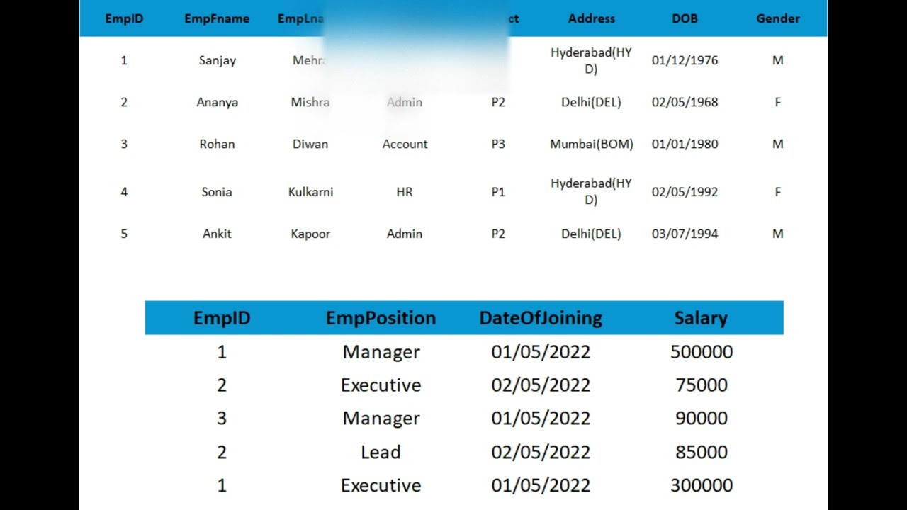Live Interview for Tableau Developer - L1 || 🔥 CapGemini 🔥