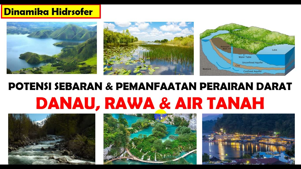 GEO X. 43. Danau, Rawa dan Air Tanah.