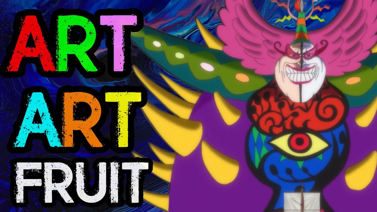 Giolla's Art-Art Fruit Explained!!