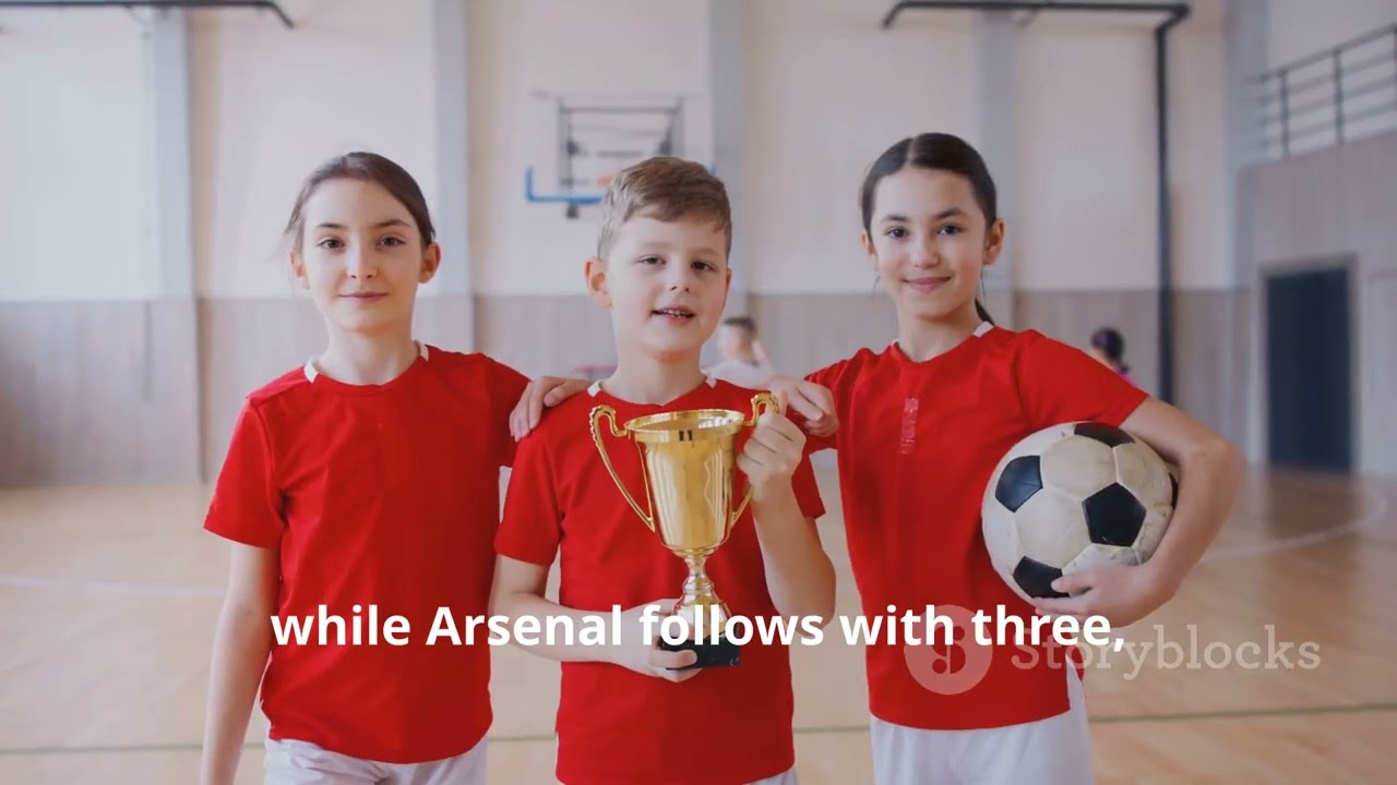 England's Rising Stars Nominated for Ballon d'Or! @kidlearnersland #england #futbol #football