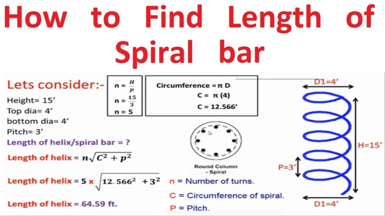 How to find length of Spiral Bar or Helix Bar
