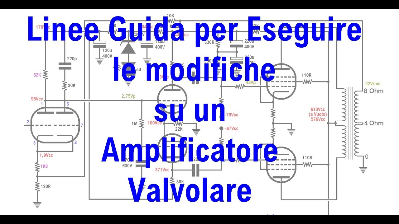 Linee guida per le Modifiche e l'ottimizzazione degli Amplificatori Valvolari