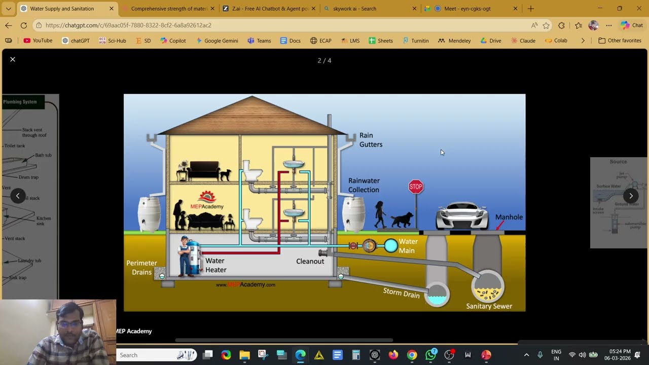Best AI Tools & Prompts for Academics