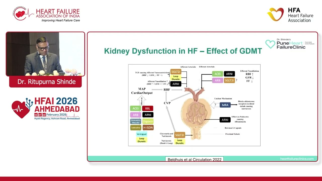 DAY 3 SABARMATI HALL 7 Heart Failure Case Compendium   Case 12