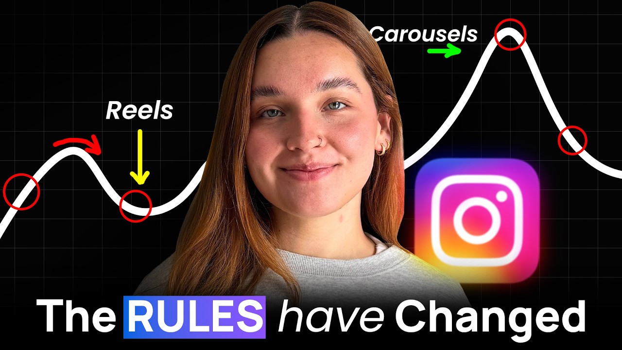 The Instagram Algorithm Just Changed (Here&rsquo;s What&rsquo;s Different in 2026)