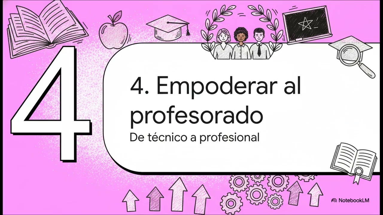 13.  El Plan de Estudio 2022