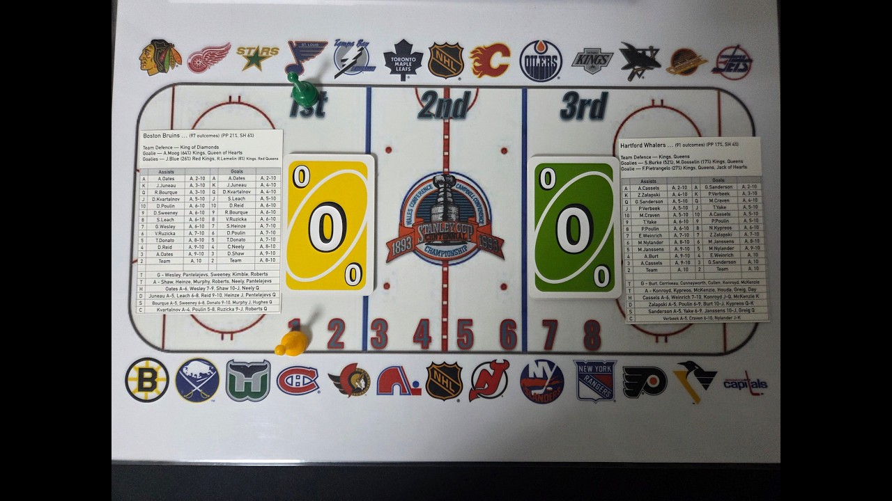 Bruins @ Whalers - 1992-93 NHL Season Replay - DoC Hockey