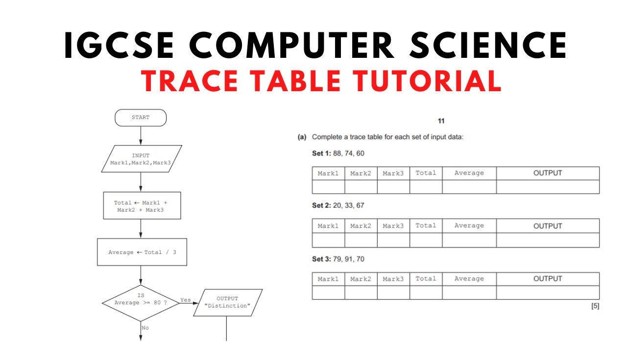 IGCSE Computer Science Paper 2 Trace Tables Tutorial