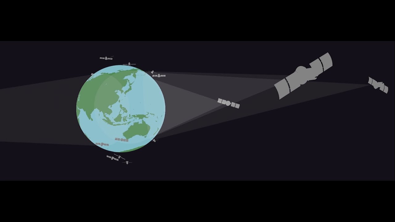 Спутники NOAA