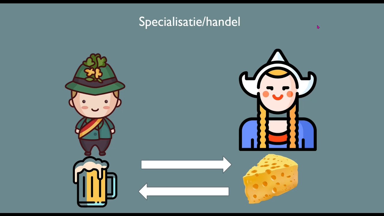 Comparatieve kostenvoordelen, autarkie, specialisatie en ruil, ruilverhouding - (economie)