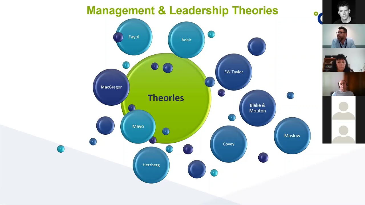Safety leadership theory vs practical application