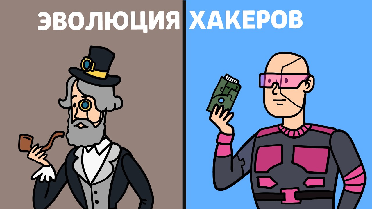 Величайшие хакерские ВЗЛОМЫ в ИСТОРИИ| Научпоп, анимация