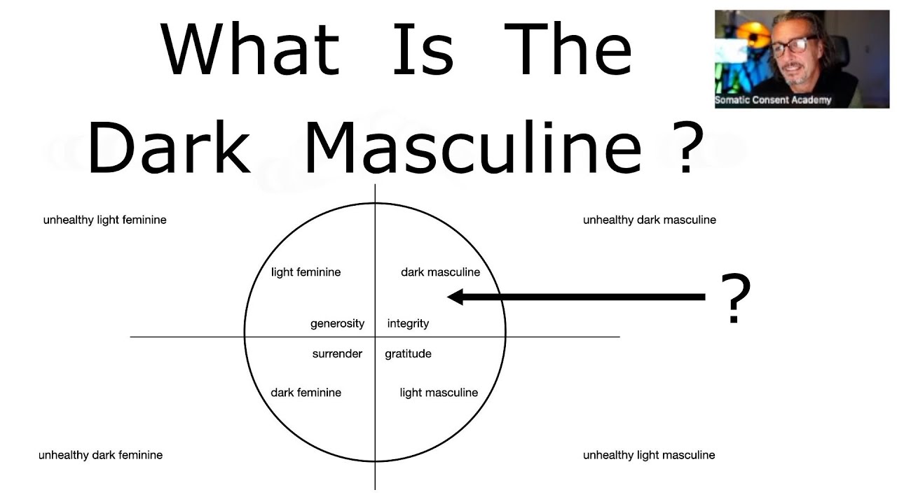The Integrated Dark Masculine, is not what you might think it is.