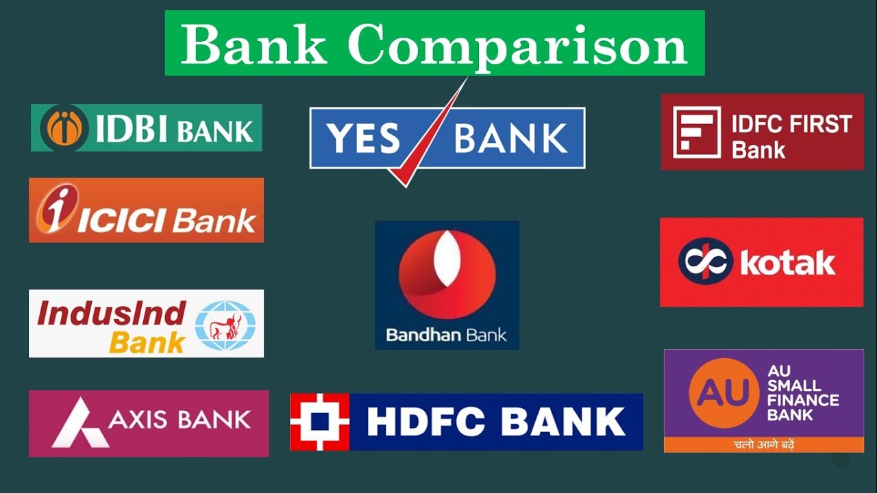 HDFC vs KOTAK vs ICICI vs IDBI vs Yes vs AU Small Finance vs Bandhan vs IDFC Bank - BANK Comparison