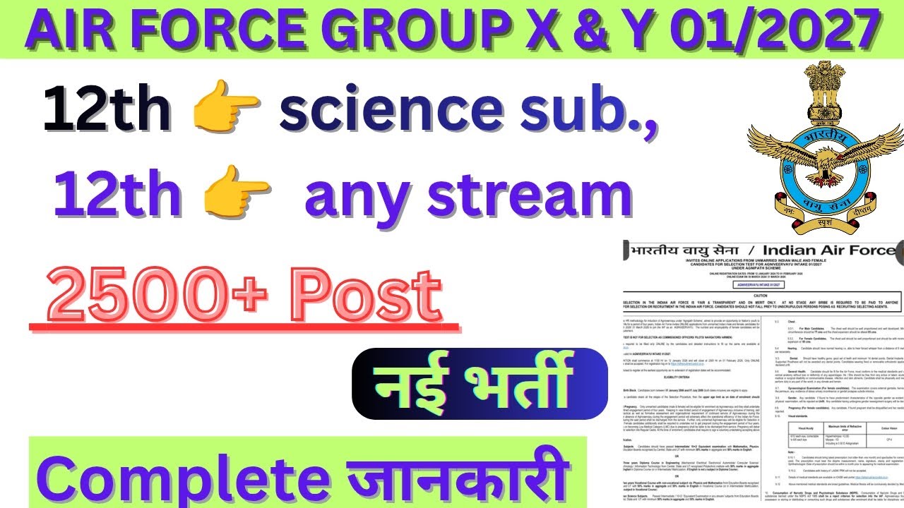 Air Force Agniveer X & Y 01/2027 New Vacancy | 12th Pass | Complete Details