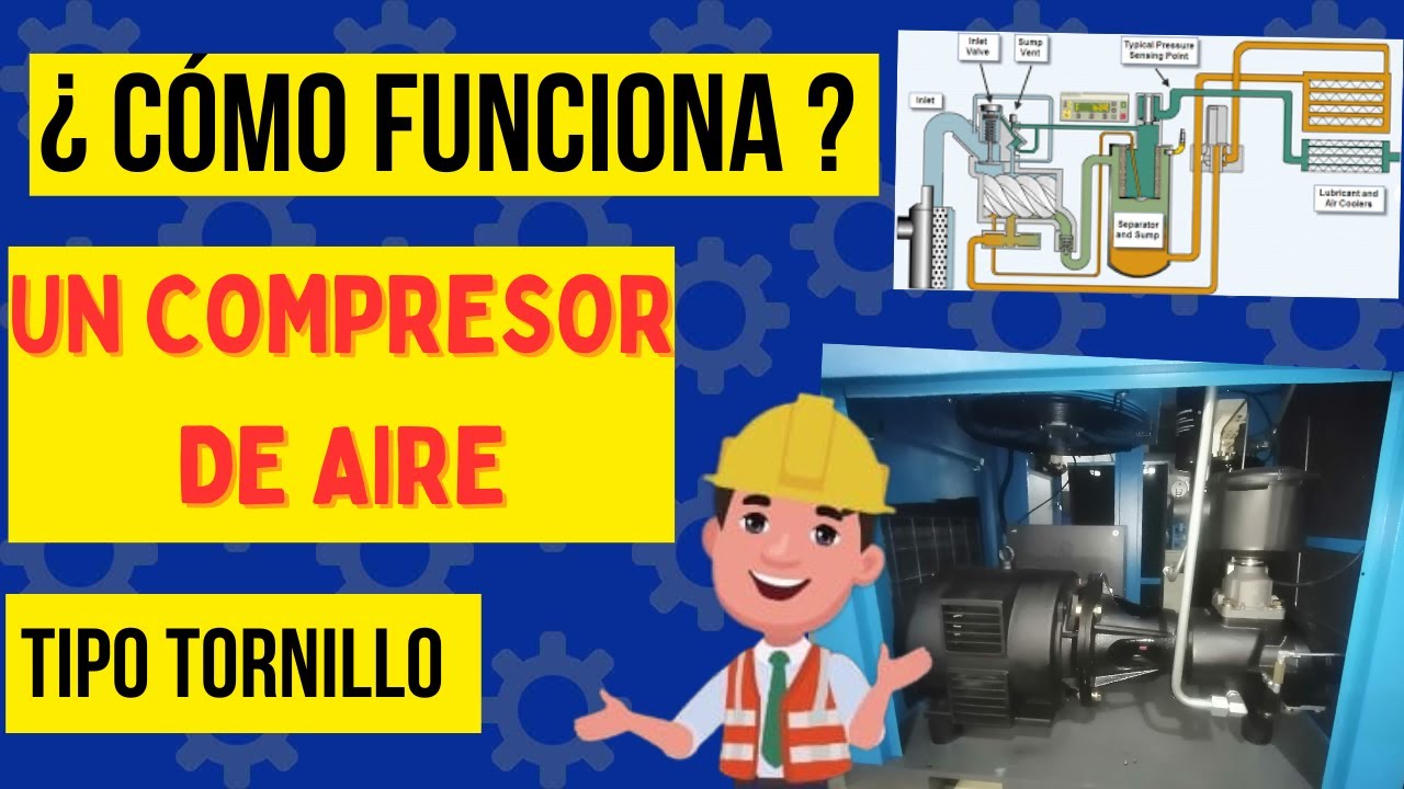 ¿Cómo funciona un compresor de aire comprimido, tipo tornillo?