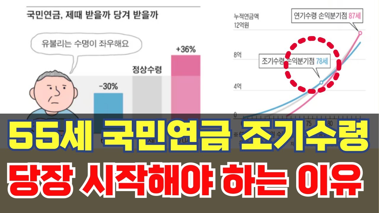 국민연금 55세 조기수령 당장 시작해야 하는 이유