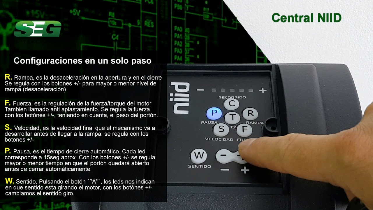 Central NIID - Configuraciones en un solo paso