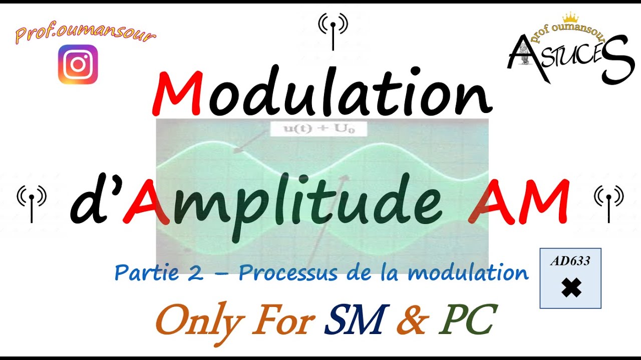 Modulation d'amplitude AM - Partie 2 (Processus de la modulation)