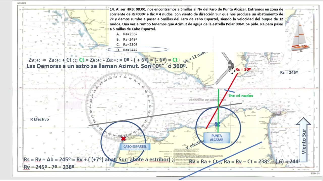 Examen Patrón de Yate-Mayo 2021 Andalucía-Ej.nº14-Cálculo Rumbo de aguja con Corriente y abatimiento