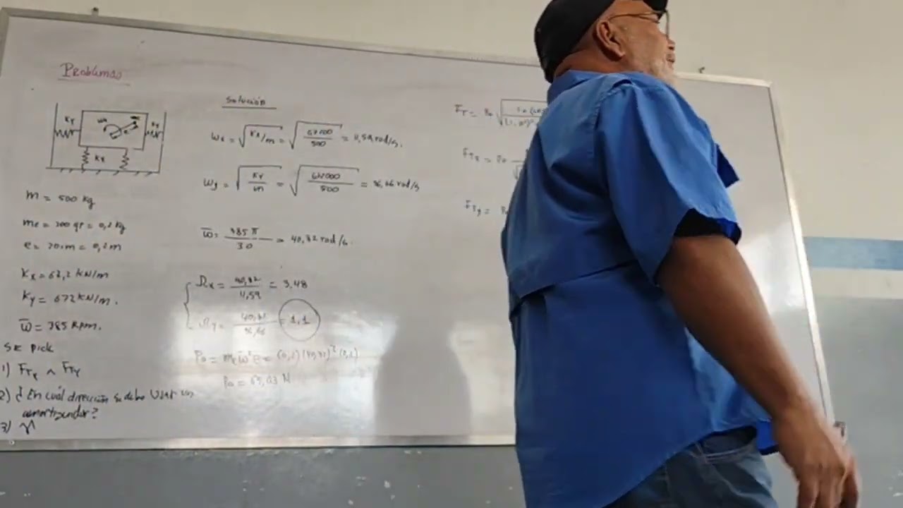 Sistemas Vibratorios de 1 grado de libertad /Clase 3 - Parte 5
