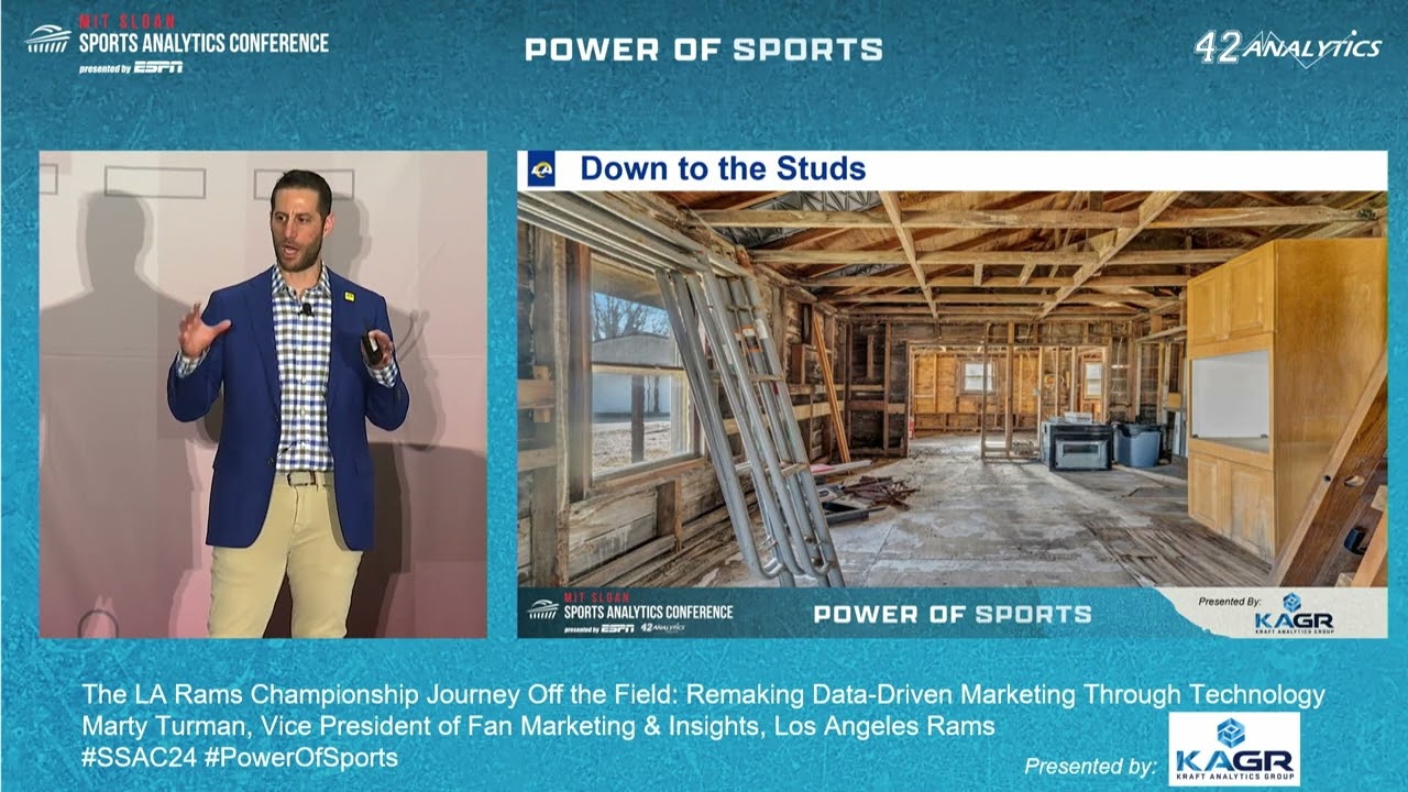 SSAC24:LA Rams Championship Journey Off the Field: Remaking Data-Driven Marketing through Technology