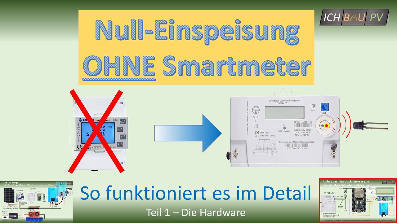 PV Anlage mit Nulleinspeisung und Speicher, ohne Smartmeter -  Der Versuchsaufbau im Detail - Teil 1