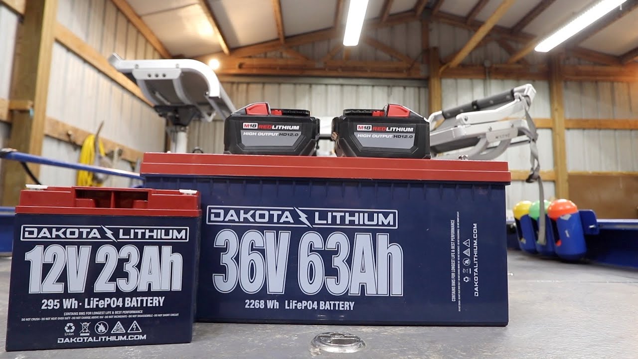 I Made the Switch to LITHIUM BATTERIES (Worth the Price?)