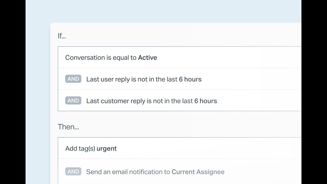 Productivity Tools in Help Scout