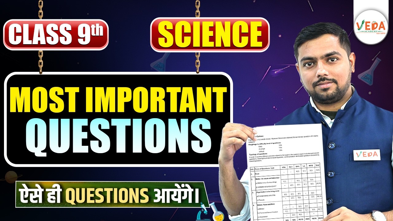 Most Important Questions | Science | Class 9th Exam | #class9  #scienceclass9