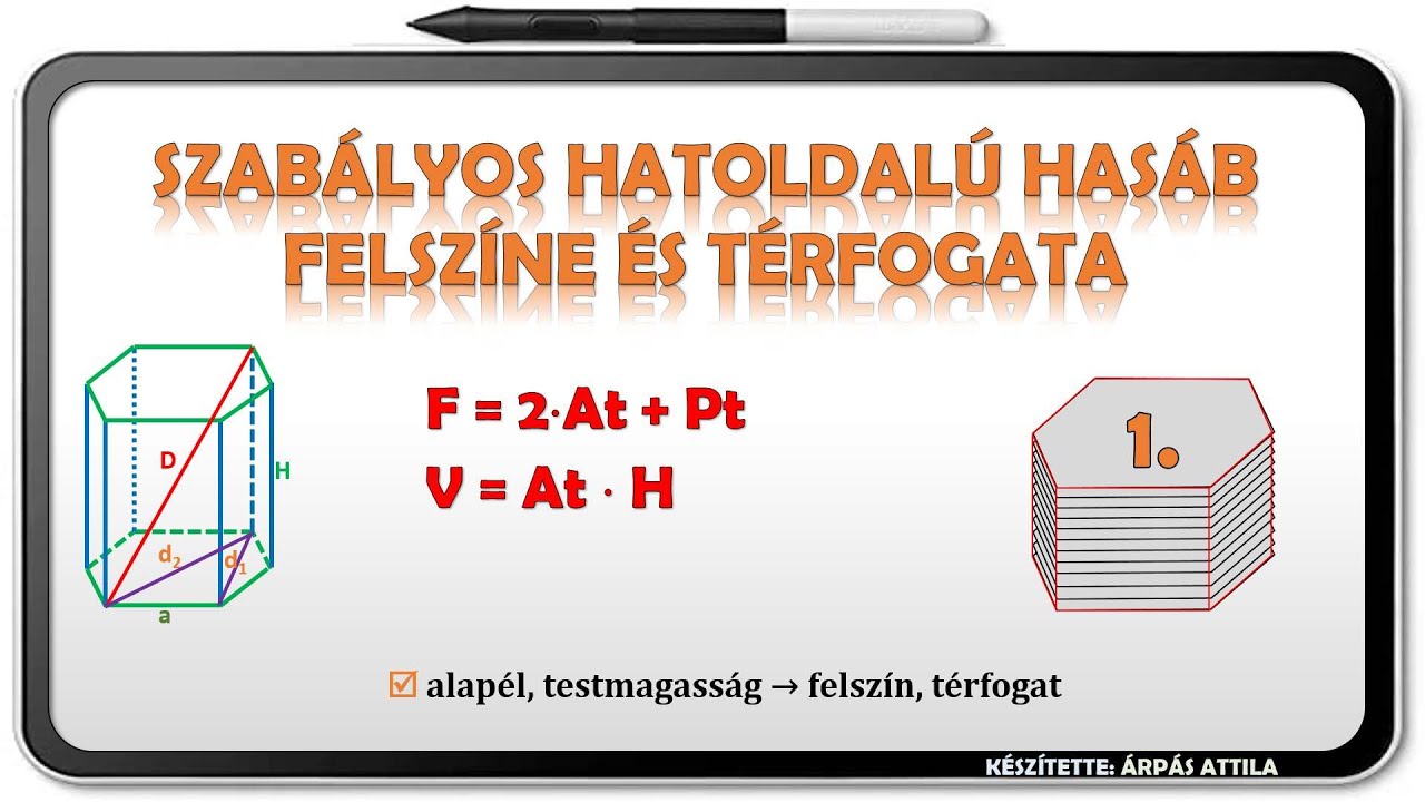 SZABÁLYOS HATOLDALÚ HASÁB FELSZÍNE ÉS TÉRFOGATA (1. TÍPUS)