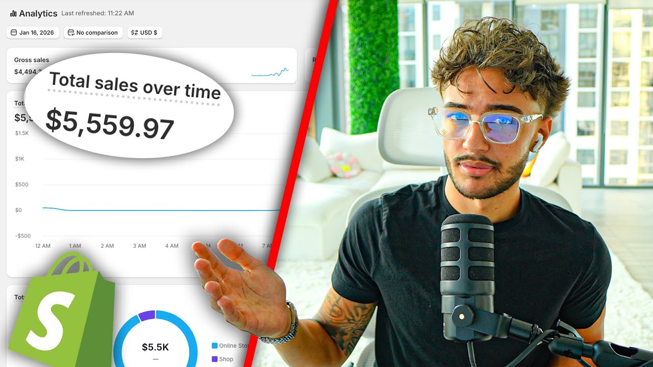 how i test + scale dropshipping products with tiktok ads ($2,000 profit daily)