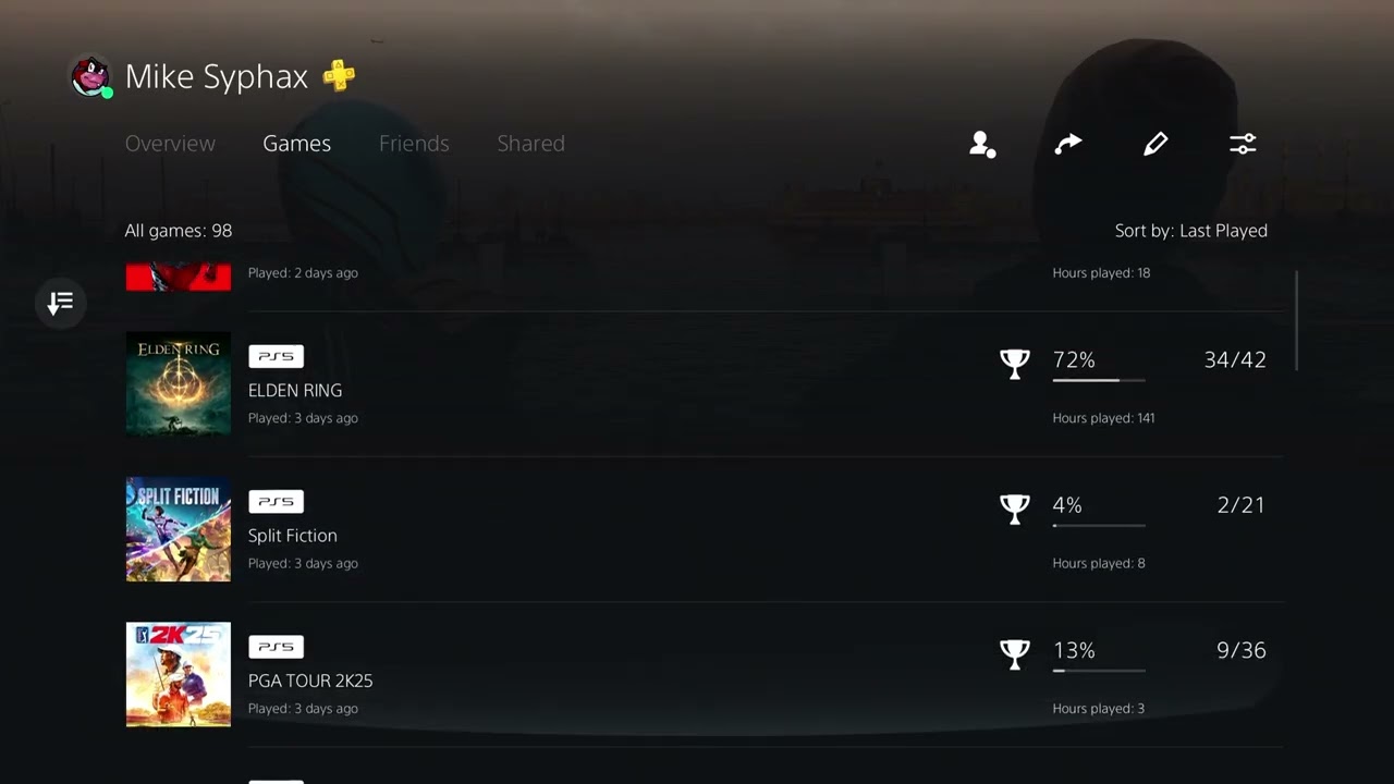 Anything, Everything and Nothing